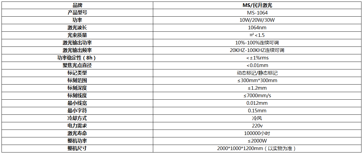激光打標機技術(shù)參數(shù)參考