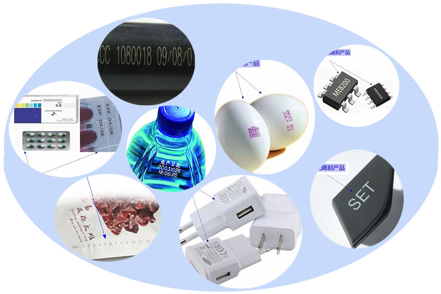 激光打碼 激光打碼