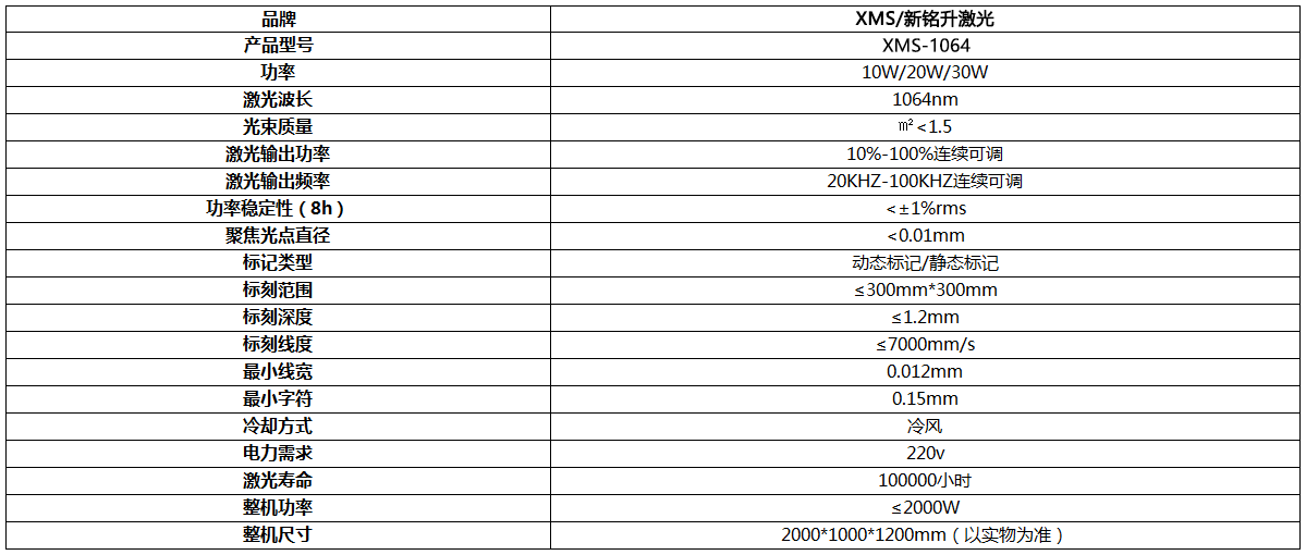 電容激光打標(biāo)樣品展示 電容激光打標(biāo)樣品展示